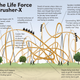 Illustration for article titled New Six Flags Ride Based On Relationship With Deborah